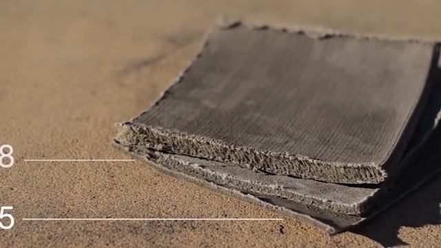 Топ 10 бизнес идей из США