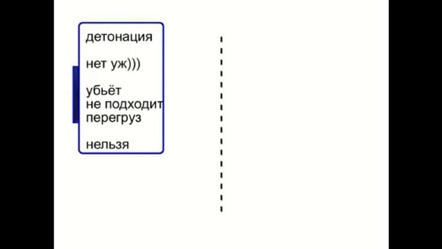 КУДА И КАК ДЕВАЕТСЯ ЗДОРОВЬЕ. Здравый смысл вместо шаблонов.