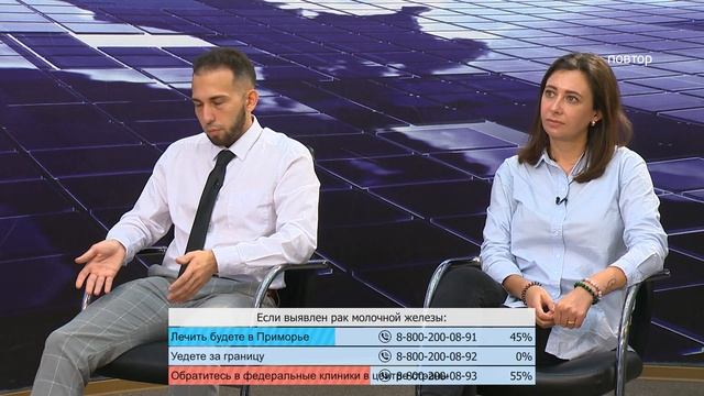 В центре внимания. Рак молочной железы