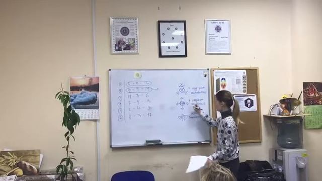 Энергетический Тэттринг...Практика Мастеров...Работа с тэттраГлифами Системы