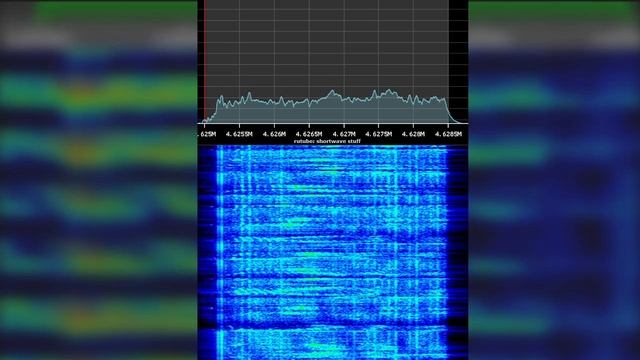 УВБ-76: Второе сообщение за 30 декабря 2024