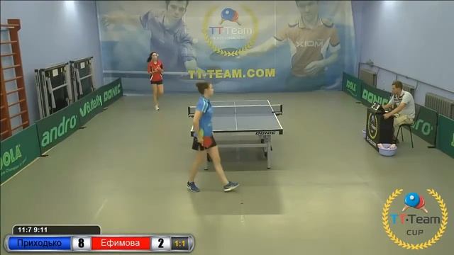 07 августа 2017. Серый зал. TT Cup