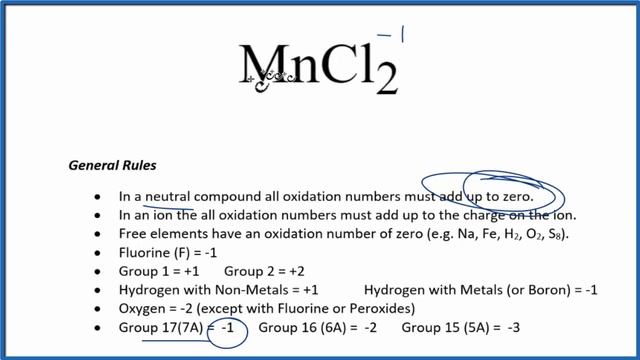 How To Find The Oxidation Number For Mn In MnCl2