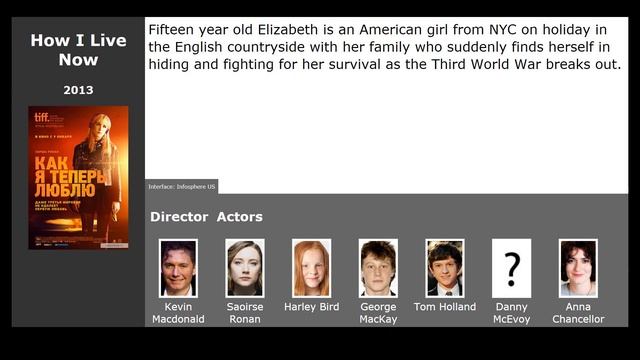 10 Best Movies Like The Perfect Storm (2000)