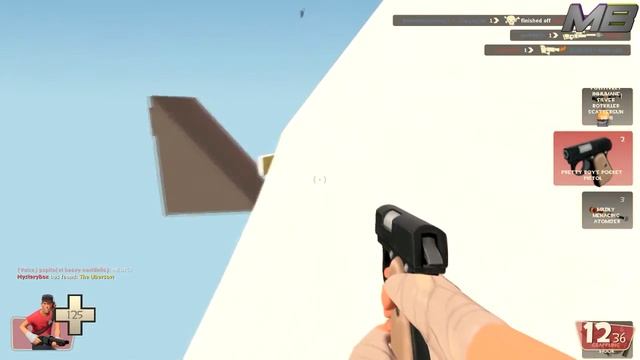 The Current State Of Team Fortress 2