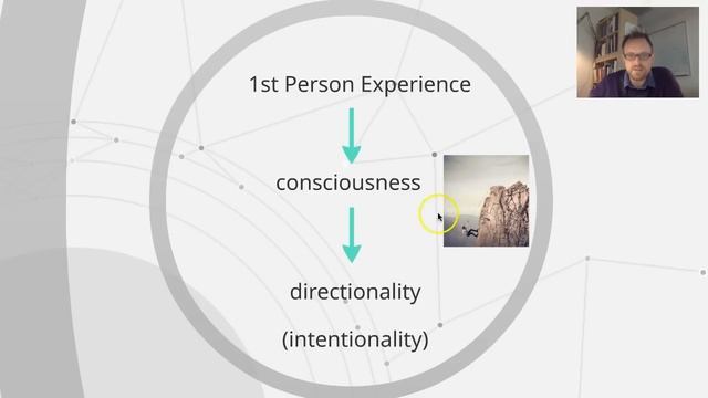 Introduction To Phenomenology Part I