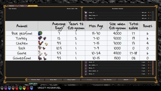 Dwarf Fortress Embark Strategies - Best Bird for the Buck