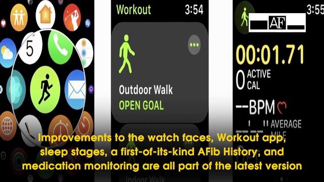 Apple Releases WatchOS 9 With New Watch Faces, Health Features | Always First News