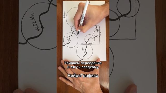 Хватит уже обжираться😃