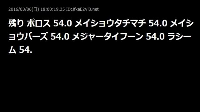 3/12競馬【2ch】