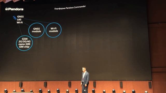 221e63d3d5e984d8dcc6f6bd73f7abe1