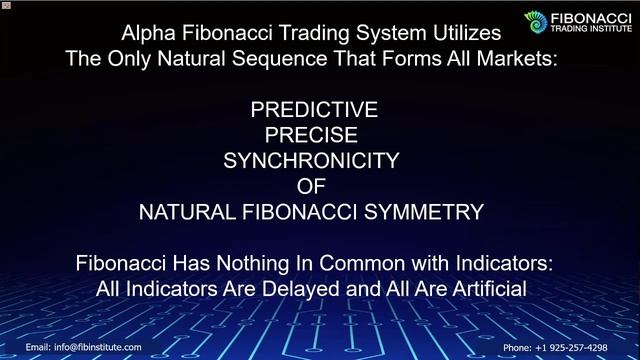 How To Trade During Crisis W/ The  System On AAPL, AMZN, S&P, Dow, Oil | Fibonacci Trading Institut