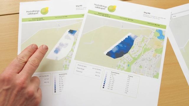 Projekt Svalöv, 3:e Grödan, Avsnitt 11 - Fosfor, Varierat