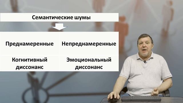Психология общения Как говорить, чтобы тебя поняли