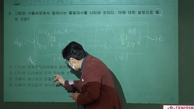 최정환 교수의 2022 생물 기출문제 분석 및 단원별 문제완성
