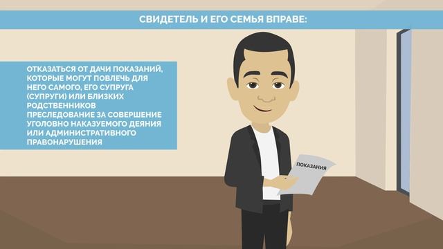 Права подозреваемого,свидетеля,потерпевшего.Текст психолог Жаннат Нуркина,создан Камиля Сулейменова