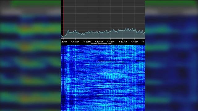 УВБ-76: Сообщение за 4 января 2025