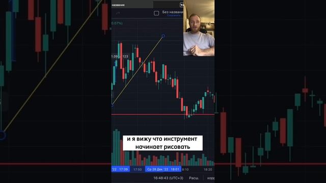 Заработал на Тесла сегодня очень простым способом. Показываю как я это сделал и на что смотрел