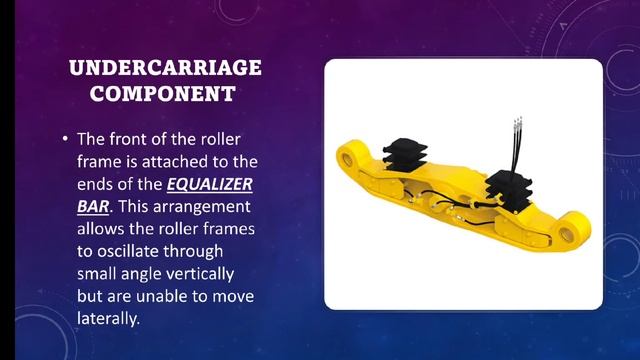 UNDERCARRIAGE SYSTEM TOPIC 1 & 2