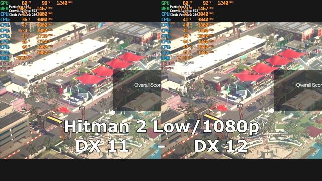 Hitman 2 - Benchmark - Ryzen R5 2400G - (Preset: DX11+12 / Low - 1080p)