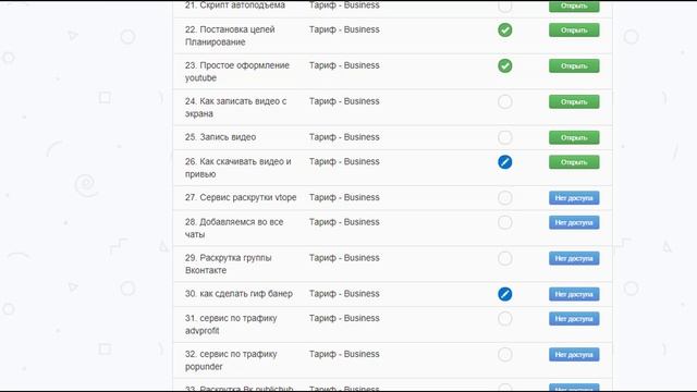 Обучение в Smart Money- мои первые впечатления