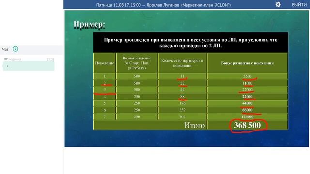 11.08.17, Ярослав Лупанов «Маркетинг-план 