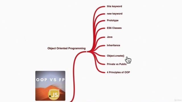 19. Reviewing OOP.mp4