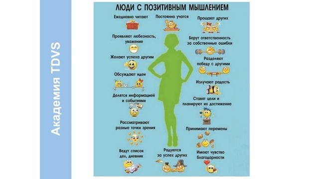 Позитивное мышление. Сила позитива
