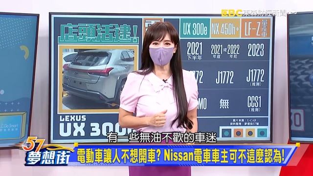 UX 300e台灣無偽曝光！大改NX 450h+接力上市？《@57DreamSt  預約你的夢想 精華篇》20210907 李冠儀 羅焜平 葉毓中