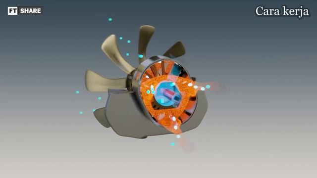 MESIN WANKEL ENGINE TERBARU !! | LIQUID PISTON ENGINE