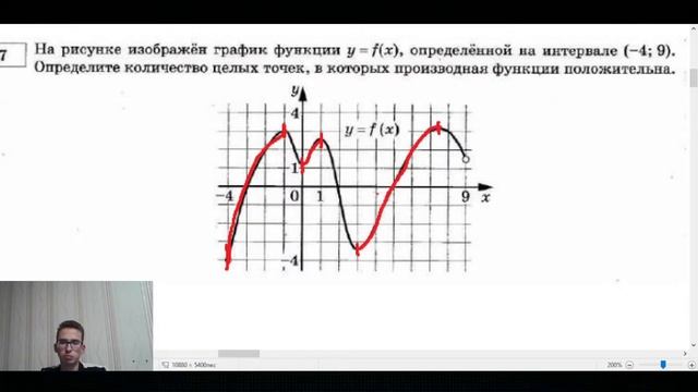 Точки где ПРОИЗВОДНАЯ положительна