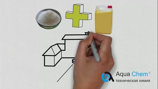 Флокулянты для очистки воды
