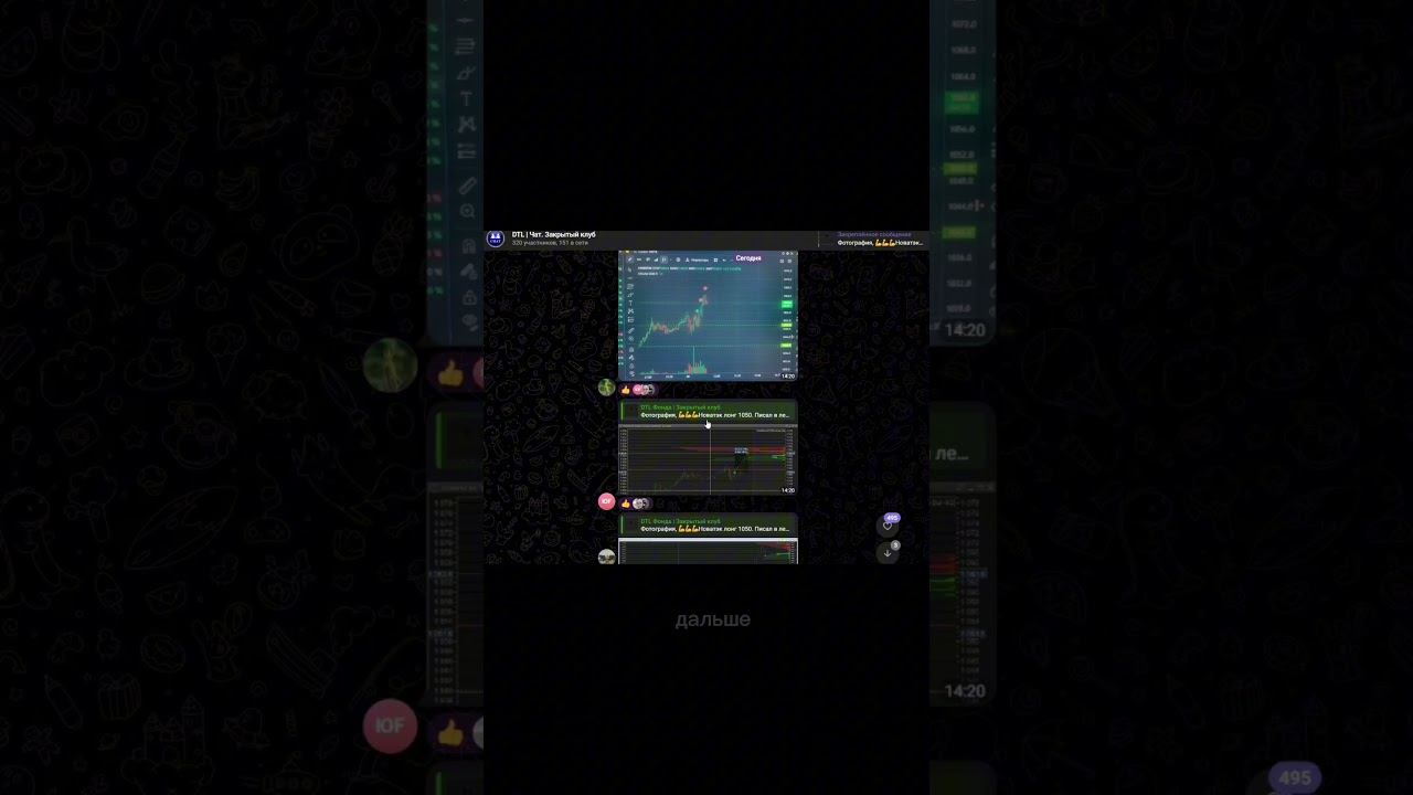 Реальный разбор сделок