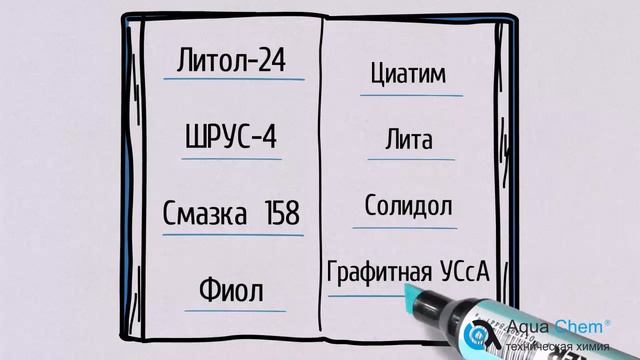 Смазочные материалы от компании Аквахим!