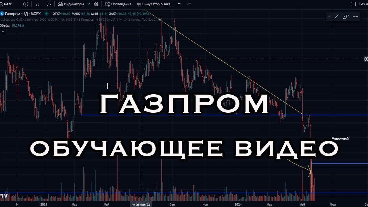 Газпром // Обучающее видео