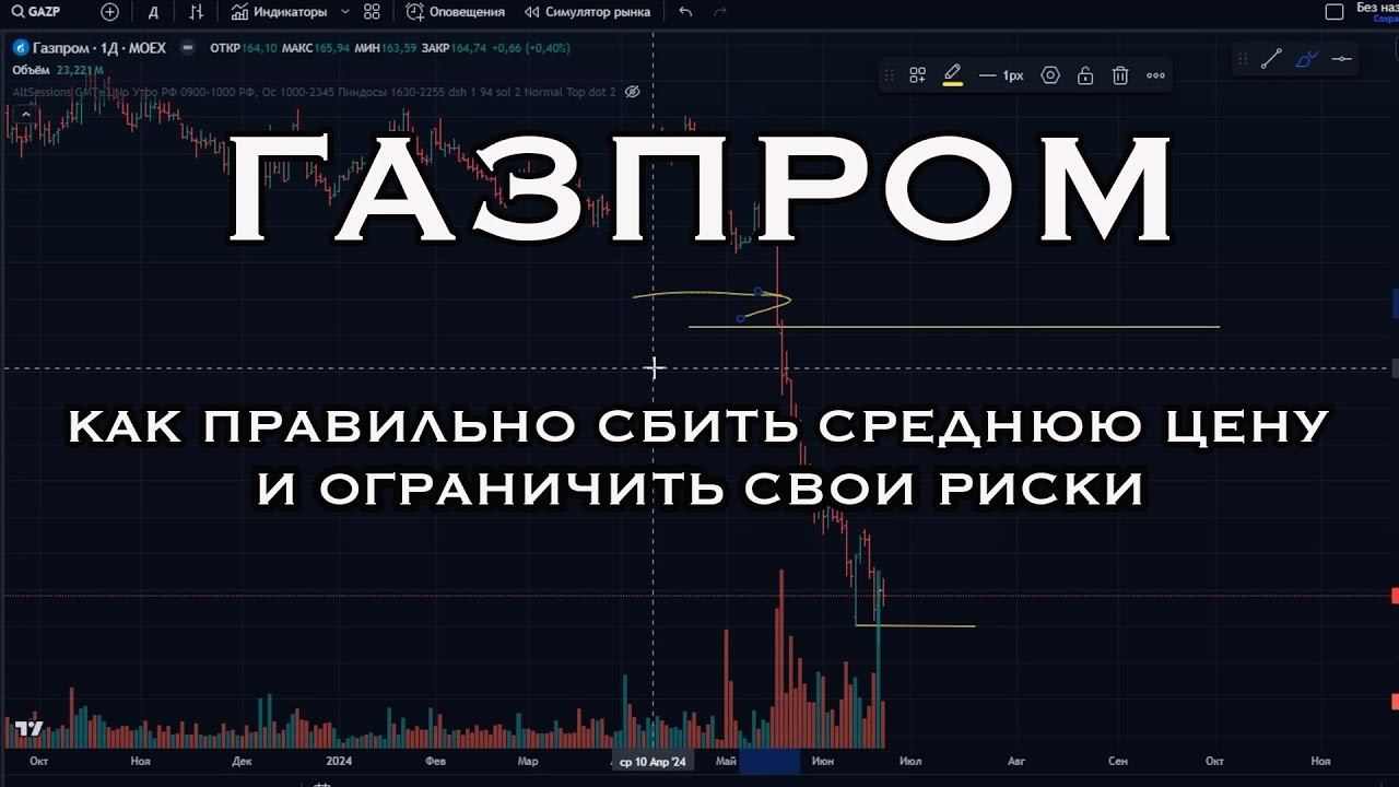 Газпром // Обучающее видео 2. Как правильно сбить среднюю цену и ограничить свои риски.