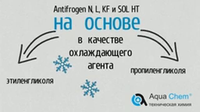 Тепло  и хладоносители