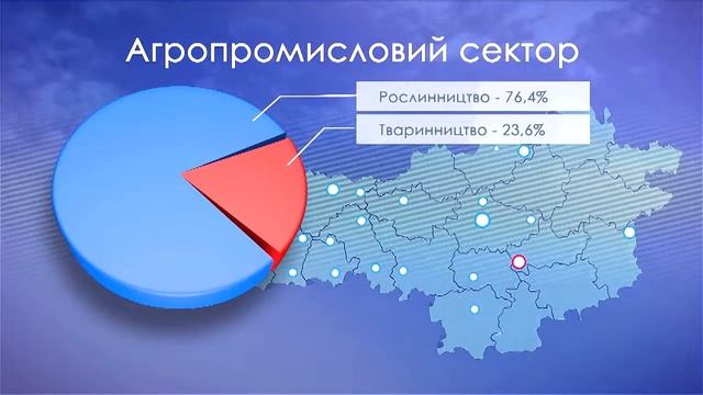Кіровоградщина відкрита світові (Українська)