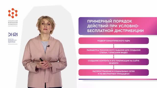 Дистрибуция контента (Часть 3) / Видео из курса по контент-маркетингу