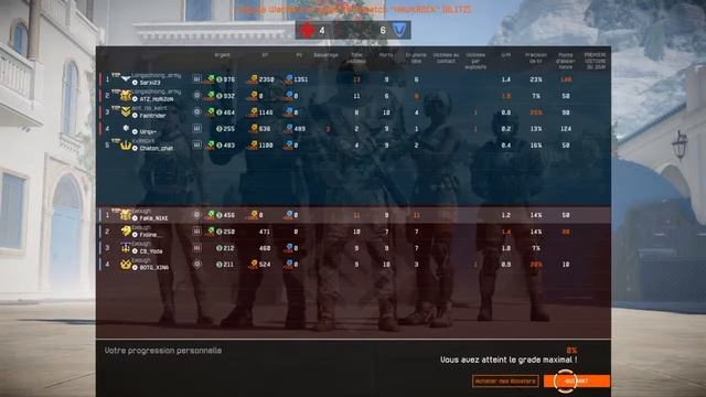 WarFace - 2021 Only Cheaters... #2