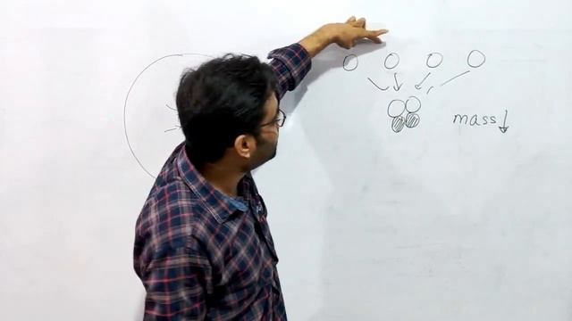 SUN इतना ENERGY कैसे देता है ? NUCLEAR FUSION For Class 9 In Hindi