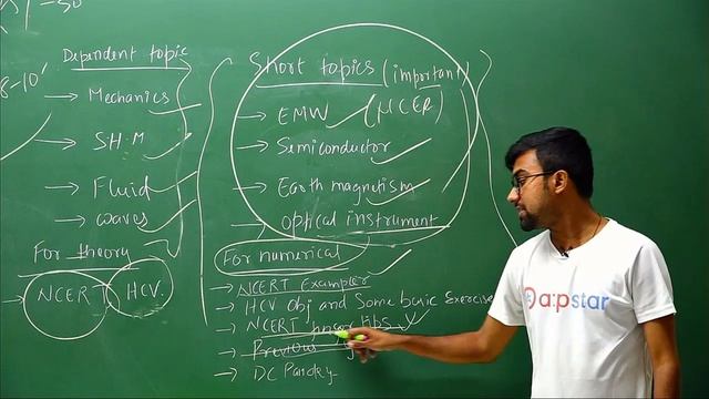 Strategy For NEET 2020 Aspirants | ATP STAR NEET