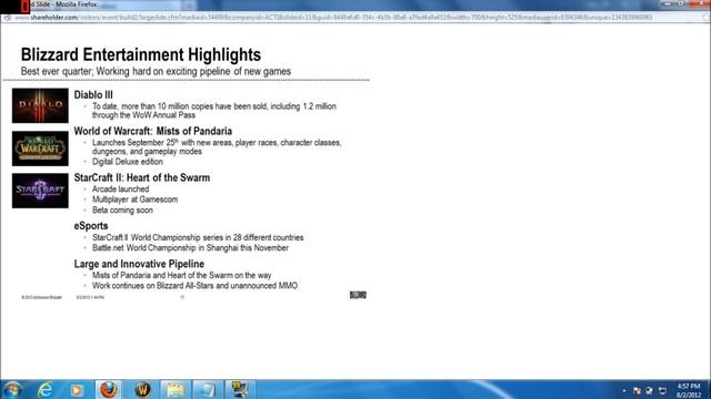 Activision Blizzard Q2 2012 Financial Results Conference Call - Mike Morhaime Report