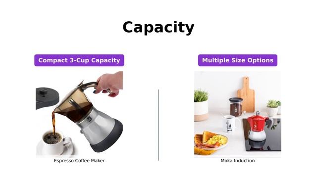 Bene Casa Espresso Coffee Maker Vs Bialetti Moka Induction