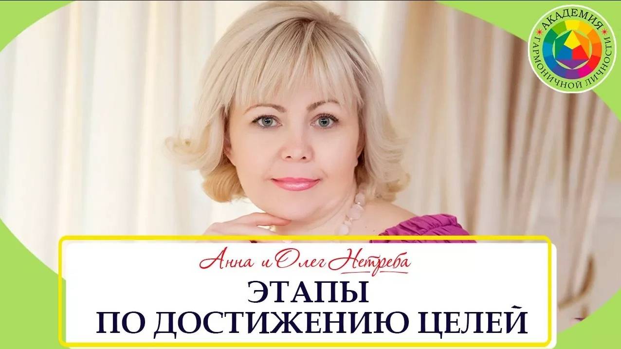 Как достигать поставленных целей. Этапы по достижению целей.