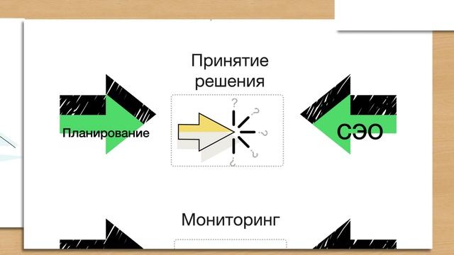 EaPGREEN: Введение в протокол по СЭО