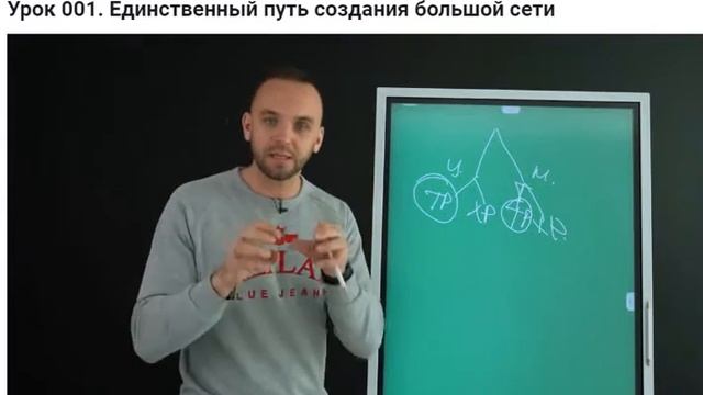 01 урок Start up MLM Александр Бекк .Единственный путь создания большой сети