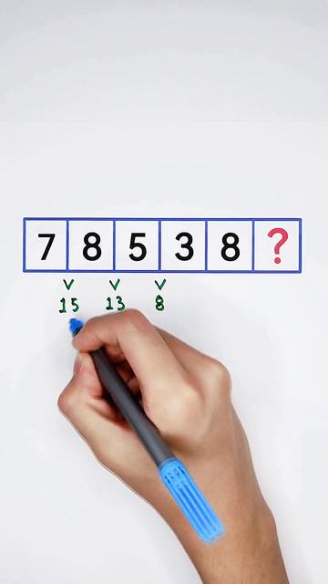 A Viral Question From CHINA