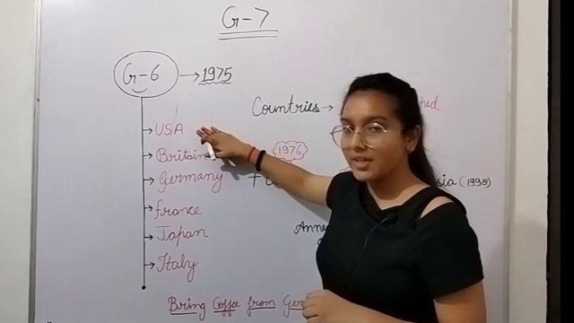 What Is G7 ,G4 ,G6 ,G7 ,G8? Crystal Clear In Just 4 Minutes 🔮✨