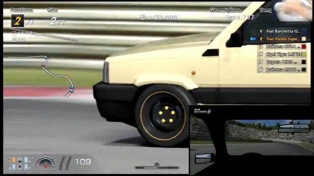 Fiat Panda Gran Turismo 6 video Gameplay divertente